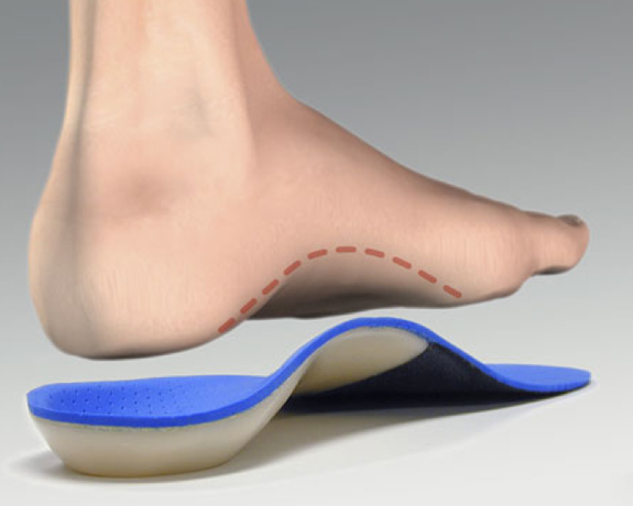 Custom-Orthotics-&-Braces